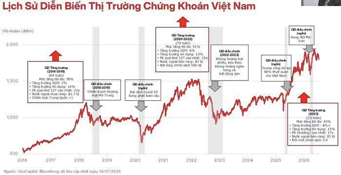 Nguồn: Ảnh chụp màn hình.