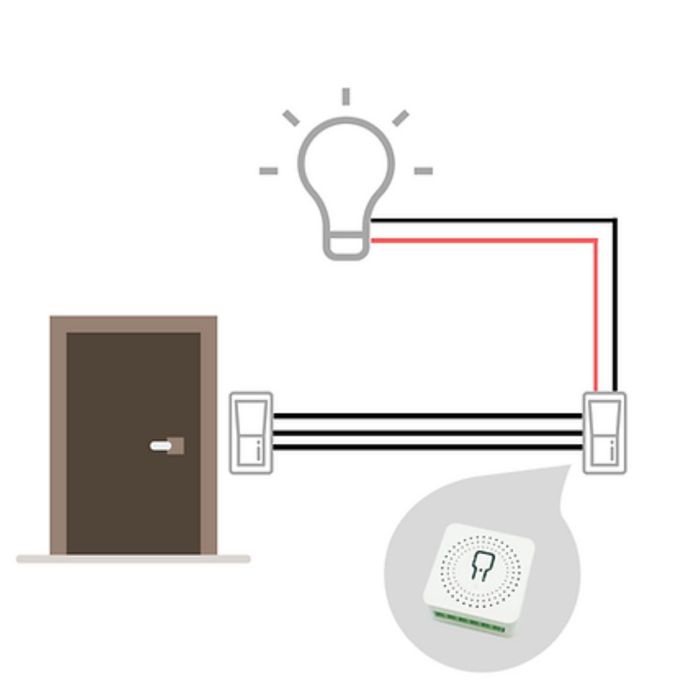 Một rơ-le mini, ví dụ để lắp phía sau công tắc đèn.