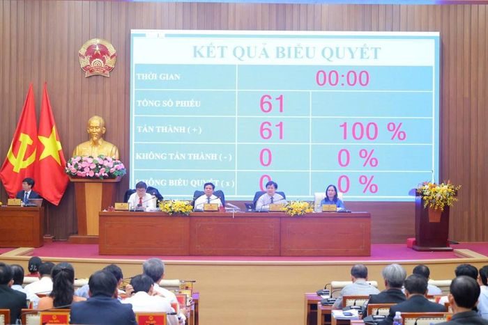 Đại biểu HĐND tỉnh Quảng Ngãi biểu quyết thông qua dự thảo nghị quyết