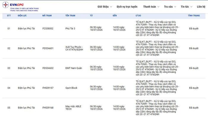 Lịch cắt điện Gia Lai ngày mai 18/7 trên website của EVNCPC cập nhật ngày 17/7. Ảnh: Bnews/vnanet.vn