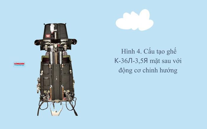 Hình 4. Cấu tạo ghế к-36л-3,5я mặt sau với động cơ chỉnh hướng.