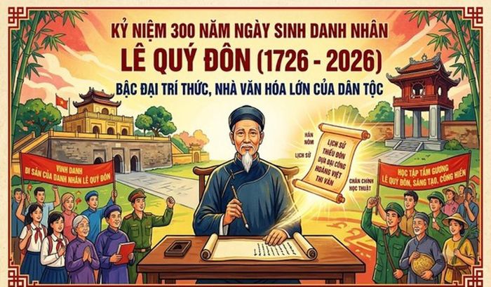 Hướng tới Kỷ niệm 300 năm ngày sinh danh nhân Lê Quý Đôn. Nguồn: Bộ Văn hóa, Thể thao và Du lịch
