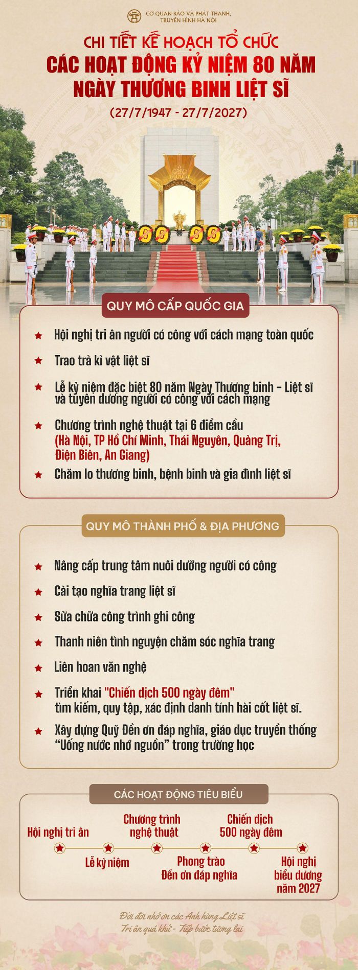 Đồ họa: Văn Toàn