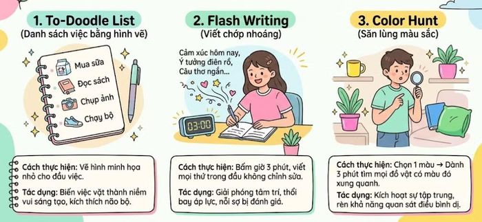  Bí kíp bật công tắc sáng tạo bạn có thể tham khảo. Ảnh được tạo bởi A.I 