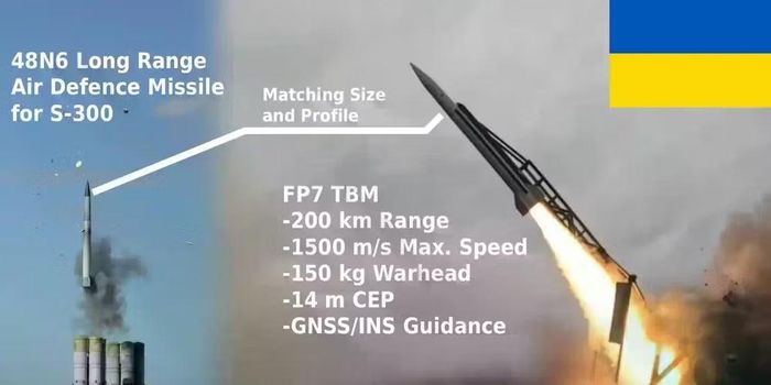 Tuy nhiên, như các nhà phân tích lưu ý, tầm đánh chặn 200 km chỉ áp dụng cho các mục tiêu khí động học và đối tượng đang trên đường va chạm.