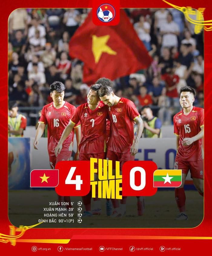 Tuyển Việt Nam khép lại quá trình chuẩn bị cho AFF Cup 2026 bằng chiến thắng thuyết phục 4-0 trước Myanmar trên sân Thái Nguyên. Ảnh: VFF