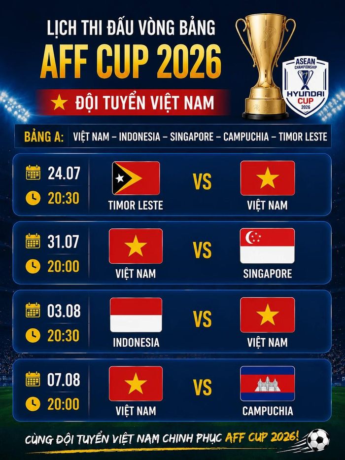 (Nguồn: AI)