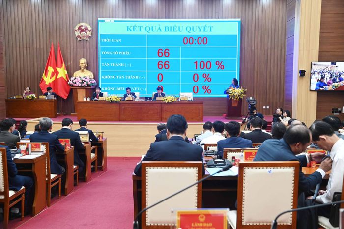 Các đại biểu HĐND tỉnh biểu quyết thông qua Nghị quyết tại kỳ họp.