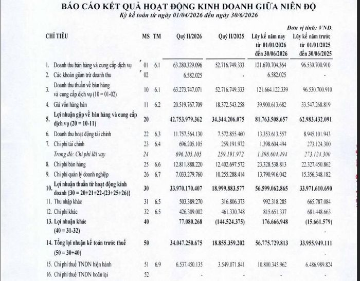 Báo cáo tài chính quý II/2026 của Cấp thoát nước Vĩnh Long. Ảnh chụp màn hình.