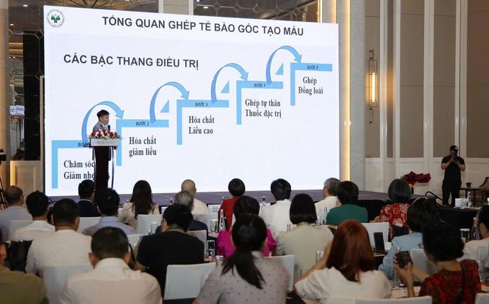 Hội thảo quy tụ các chuyên gia trong lĩnh vực công nghệ tế bào