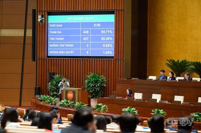 Quốc hội biểu quyết thông qua Luật Quản lý thuế (sửa đổi) ngày 10/12/2025. Ảnh: Phạm Thắng