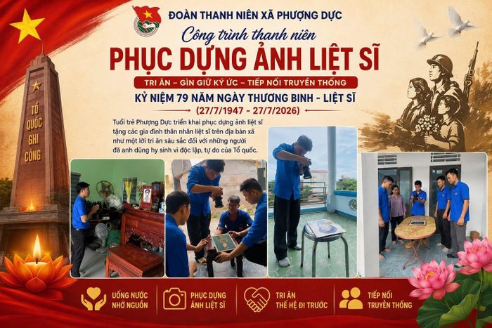 Hoạt động "Phục dựng ảnh liệt sĩ" của Đoàn Thanh niên xã Phượng Dực trong những ngày tháng 7. Ảnh: Cơ sở