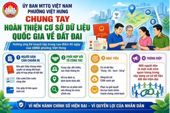 Công tác tuyên truyền trên Fanpage của MTTQ Việt Nam phường tiếp tục được đổi mới theo hướng hiện đại, gắn với chuyển đổi số.