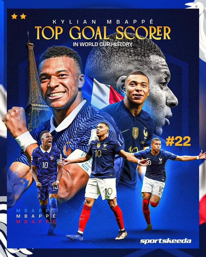 Mbappe rộng cửa giành Chiếc giày vàng World Cup 2026 - Ảnh: Sportskeeda