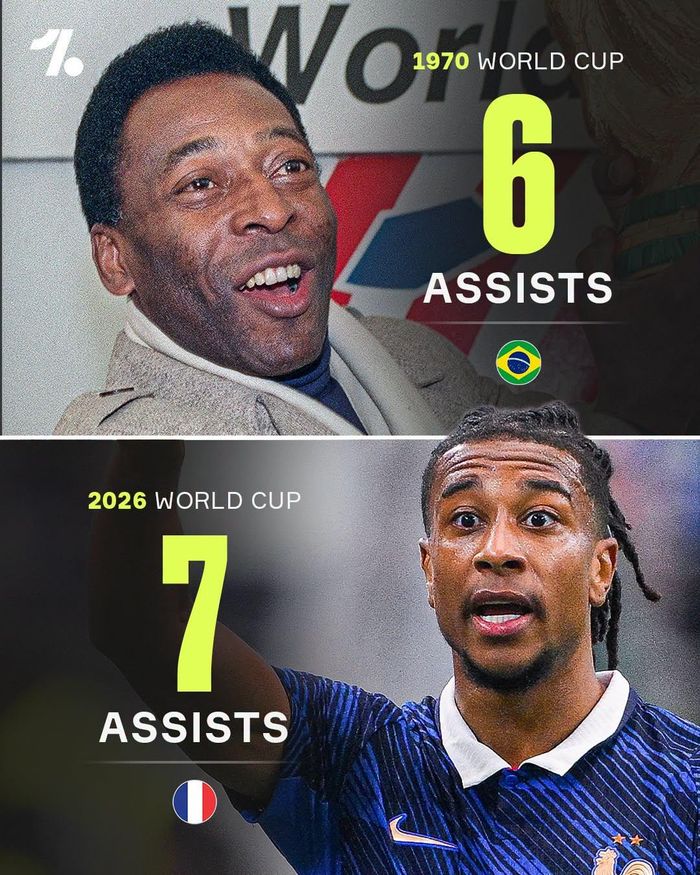 Olise vượt qua Pele lập kỷ lục kiến tạo tại một kỳ World Cup - Ảnh: One Football