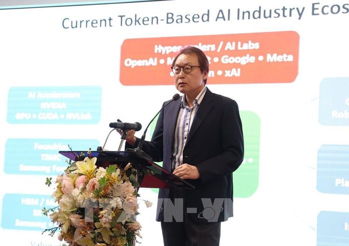 Hội thảo có sự tham dự của các nhà khoa học, chuyên gia, nhà quản lý và doanh nghiệp trong nước, quốc tế. Ảnh Đặng Tuấn -TTXVN 