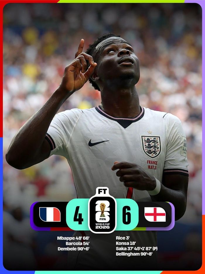 Tuyển Anh thắng Pháp ở trận đấu 10 bàn thắng, lần đầu giành hạng Ba World Cup. Ảnh: FIFA