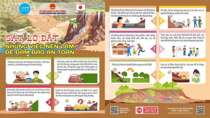 Cách nhận biết và kỹ năng an toàn khi có sạt lở đất. Nguồn: Cục Quản lý đê điều và Phòng chống thiên tai.