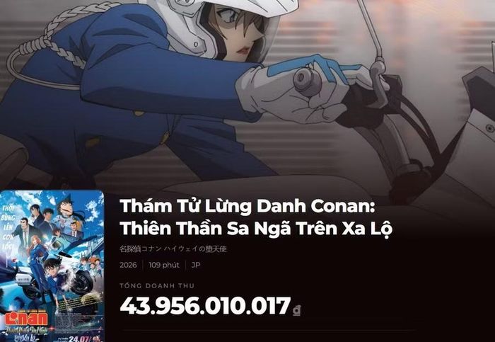Thống kê doanh thu Conan Movie 29 từ Box Office Vietnam, tính đến 19h ngày 20/7.