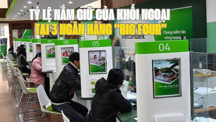 Cập nhật mới nhất tỷ lệ nắm giữ của khối ngoại tại 3 ngân hàng “big four”. Ảnh minh họa: A.N/BNEWS