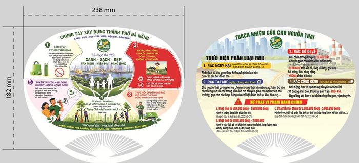 Mẫu thiết kế được in ấn trên 1.000 chiếc quạt cầm tay. Nguồn: UBND phường An Hải.