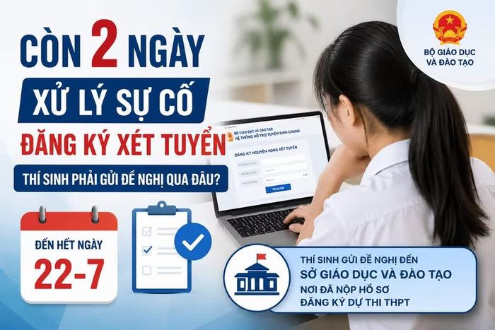 Xử lý sự cố đăng ký xét tuyển đến hết ngày 22-7. Ảnh: ChatGPT