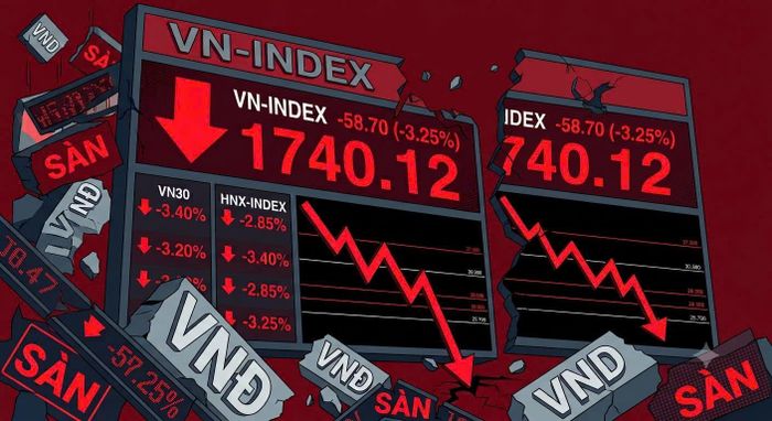 Áp lực bán lan rộng trên toàn thị trường khiến VN-Index giảm sâu trong phiên đầu tuần - Ảnh minh họa được tạo bởi AI