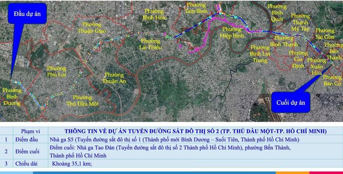 Phạm vi dự án. Nguồn: MAUR.