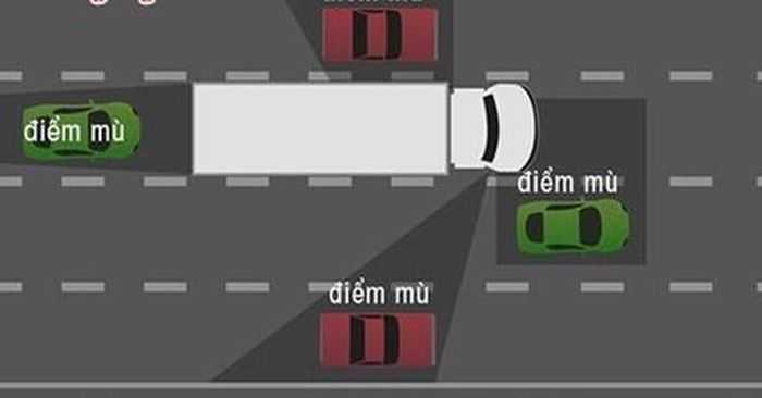 Đồ họa về các điểm mù của xe tải lớn, xe container