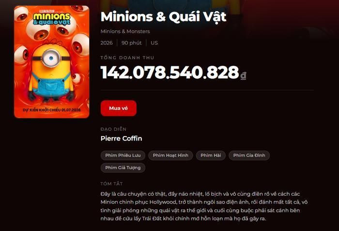 Minions & Quái vật vượt mốc 140 tỷ đồng tại Việt Nam, trở thành một trong những phim hoạt hình ăn khách nhất năm 2026. Ảnh: Box Office Vietnam.