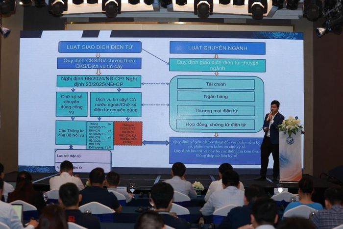 Toàn cảnh Hội thảo