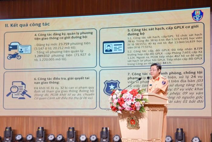 Phòng CSGT Công an TP Huế báo cáo kết quả công tác trong 6 tháng đầu năm 2026.