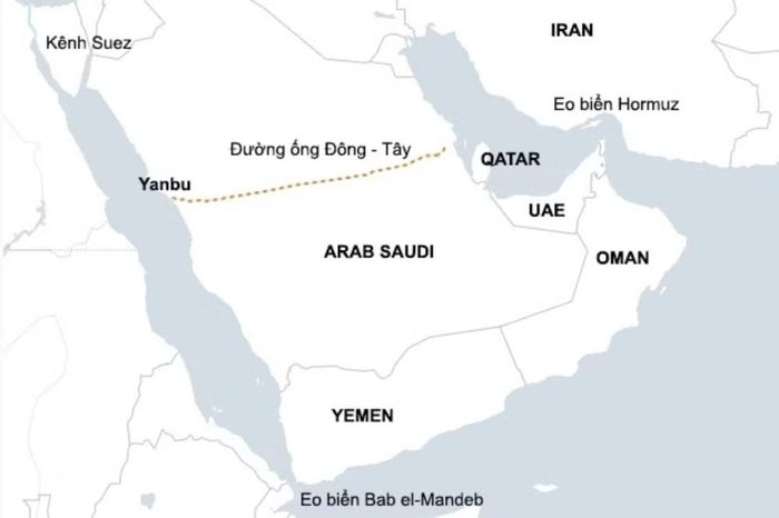 Hiện Houthi chưa công bố cách thức thực thi lệnh phong tỏa. Tuy nhiên, lực lượng này kiểm soát khu vực gần eo biển Bab el-Mandeb - tuyến hàng hải chiến lược nối biển Đỏ với biển Arab.