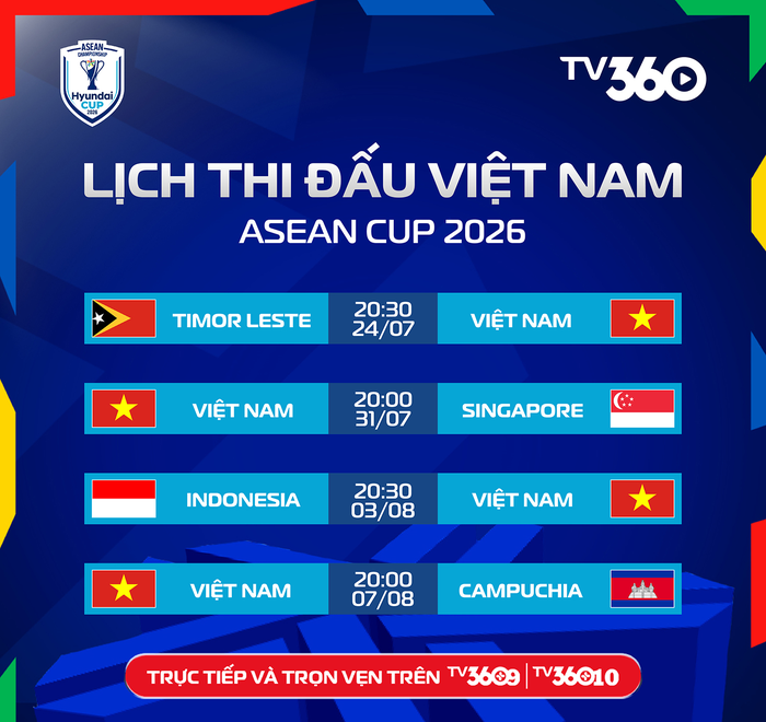  Lịch thi đấu, lịch trực tiếp vòng bảng ASEAN Cup 2026 của đội tuyển Việt Nam. Ảnh: TV360