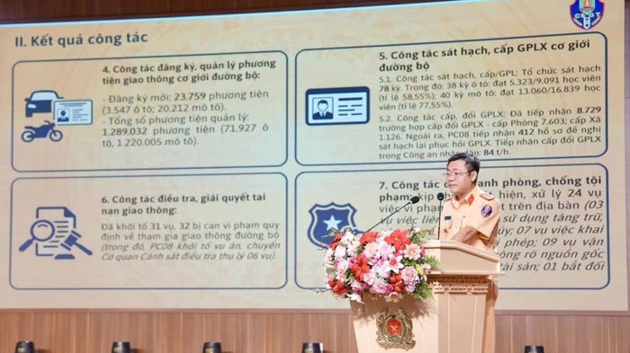 Phòng Cảnh sát giao thông Công an TP Huế báo cáo kết quả thực hiện nhiệm vụ 6 tháng đầu năm 2026.