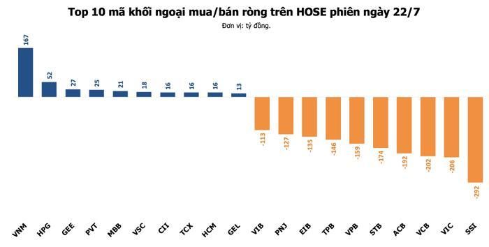 (Nguồn: Thu Thảo tổng hợp).