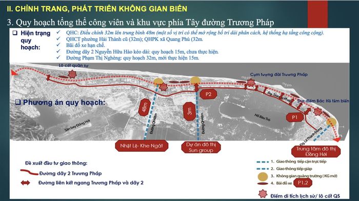 Phương án dự kiến quy hoạch tổng thể công viên và khu vực phía Tây đường Trương Pháp - Ảnh: H.L