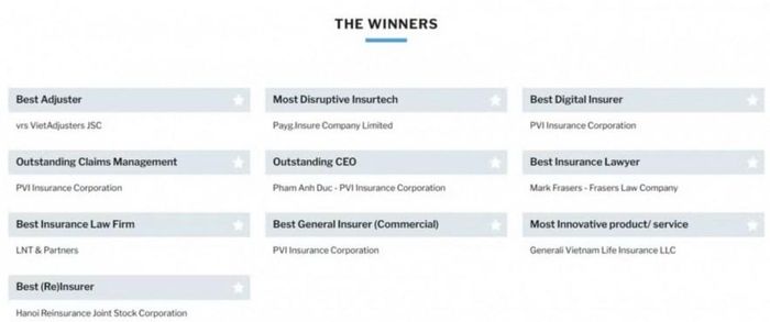 Giải thưởng trao cho PVI được công bố tại https://insuranceasianews.com/awardsforexcellence/vietnam-2026/
