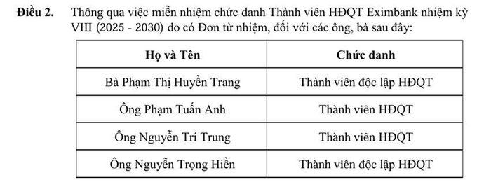 Nguồn: Eximbank.