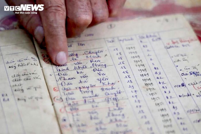 Hồ sơ tân binh năm 1967 bác sĩ Trần Văn Bản còn lưu giữ.