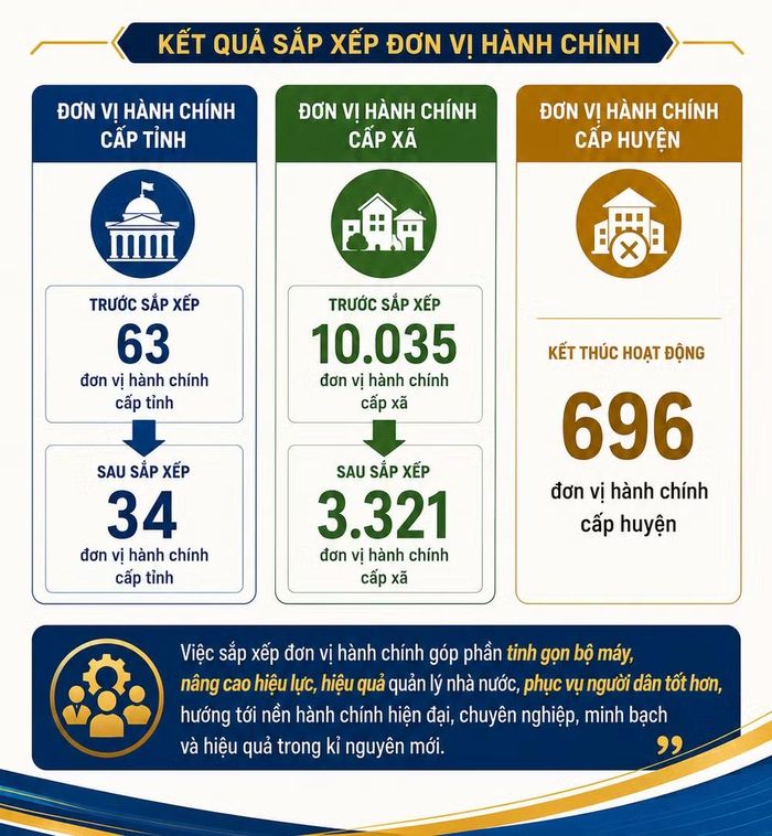Đồ họa có sử dụng AI.