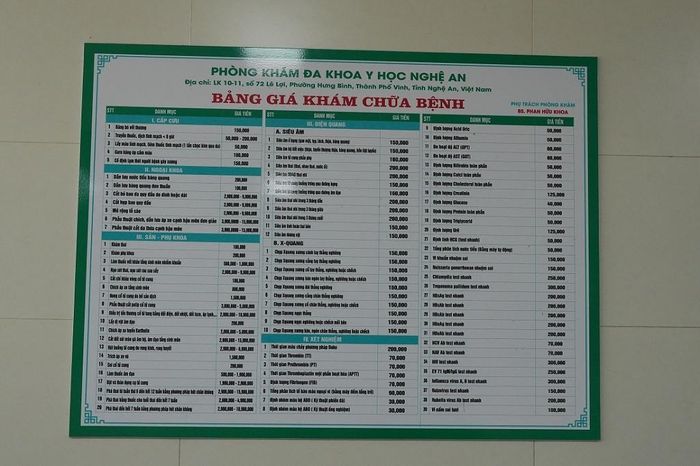 Phòng khám đa khoa do các đối tượng thành lập. Ảnh: CACC