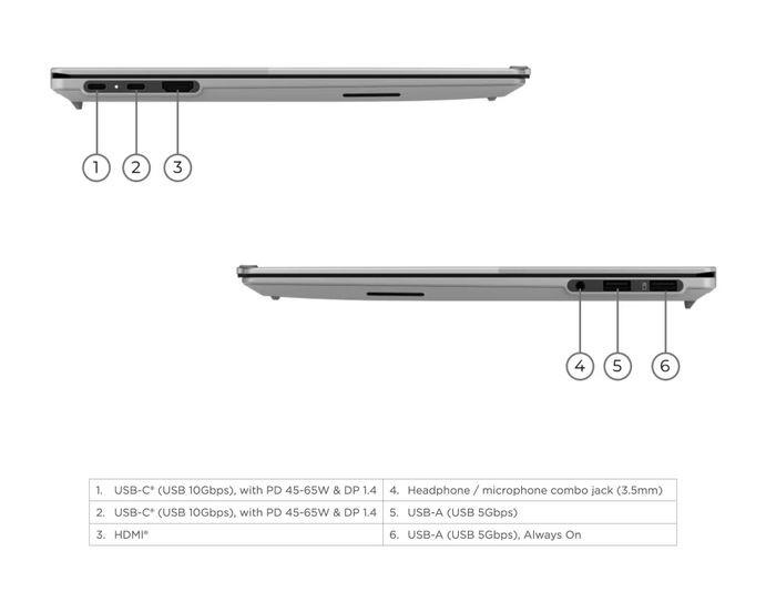 The ThinkBook 14x has an unusual port design with black inlays.