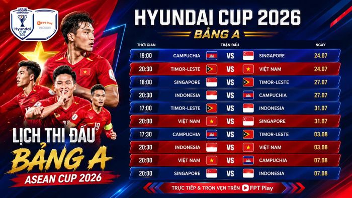 Lịch thi đấu bảng A ASEAN Cup 2026.
