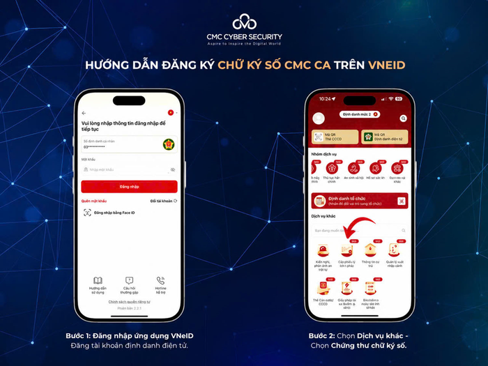Chữ ký số CMC CA có mặt trên VNeID - bước tiến trong phổ cập chữ ký số cá nhân tại Việt Nam. Ảnh do nhân vật cung cấp 