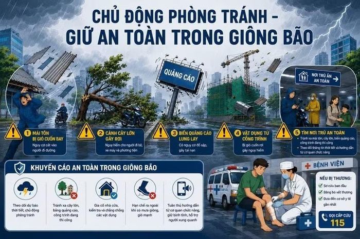 Ảnh minh họa BVCC