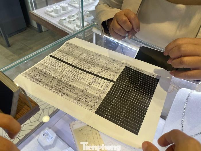 Nhân viên PNJ cung cấp thêm 24 địa chỉ của PNJ tại TPHCM, nhưng khách hàng đi nhiều nơi vẫn chưa thể bán kim cương, vàng như mong muốn.