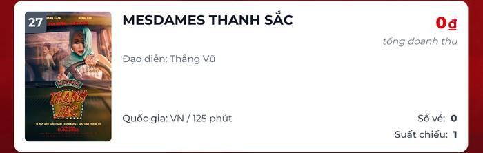 Bộ phim Mesdames Thanh Sắc hiện không bán được vé. (Ảnh: Chụp màn hình)