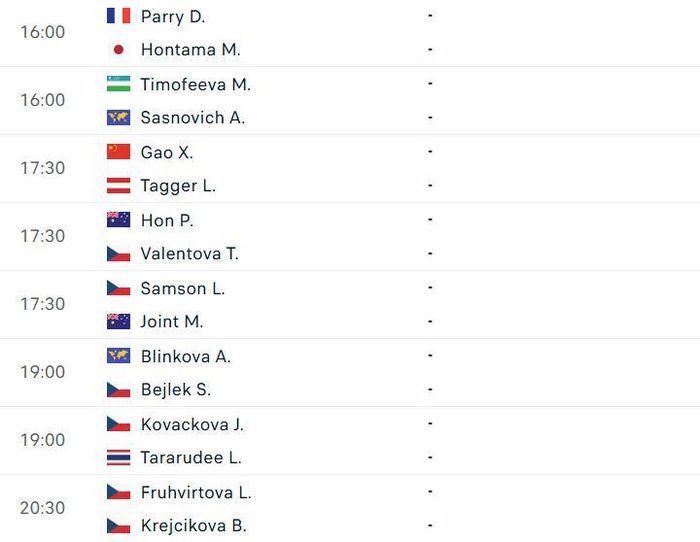 Lịch thi đấu WTA Prague vòng 1/16