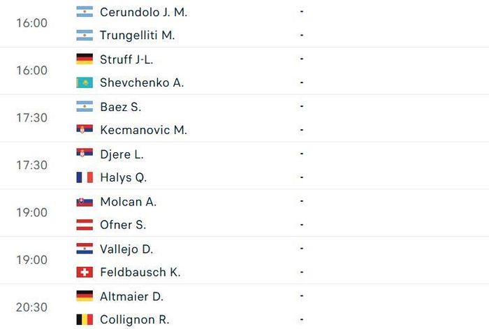 Lịch thi đấu ATP Kitzbuhel vòng 1/16